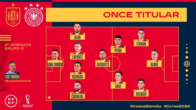 Bảng E World Cup 2022 | Tây Ban Nha 1-1 Đức: Màn so tài đỉnh cao - Ảnh 2. Bảng E World Cup 2022 | Tây Ban Nha 1-1 Đức: Màn so tài đỉnh cao - Ảnh 2.