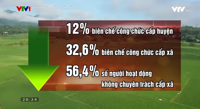 Giảm chi trên 2.000 tỷ đồng ngân sách từ sắp xếp đơn vị hành chính - Ảnh 2.