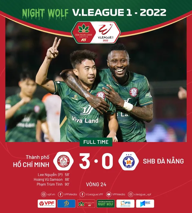 Vòng 24 V.League 2022: CLB TP Hồ Chí Minh giành chiến thắng quan trọng   - Ảnh 1.