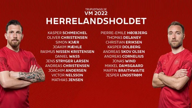 Eriksen có tên trong danh sách ĐT Đan Mạch dự World Cup 2022 - Ảnh 1.