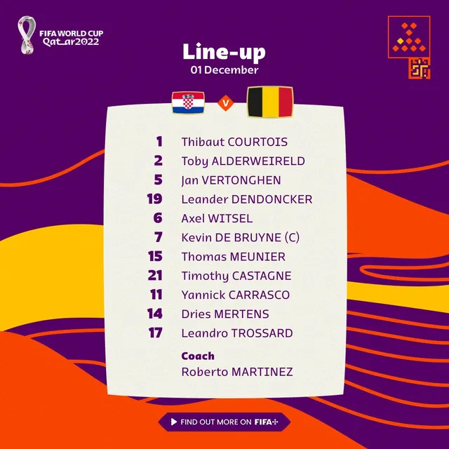 Trực tiếp World Cup 2022, Croatia 0-0 Bỉ: Hiệp 1 - Ảnh 2. Trực tiếp World Cup 2022, Croatia 0-0 Bỉ: Hiệp 1 - Ảnh 2.