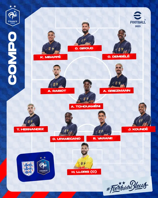 Tứ kết World Cup 2022 | Anh 1-2 Pháp: Gà trống gáy vang, Tam sư dừng bước! - Ảnh 2. Tứ kết World Cup 2022 | Anh 1-2 Pháp: Gà trống gáy vang, Tam sư dừng bước! - Ảnh 2.