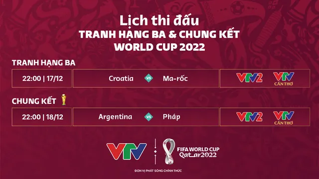 Croatia vs Ma-rốc | Cạnh tranh cho vị trí thứ 3 | 22:00 ngày 17/12 trên VTV2 & VTV Cần Thơ - Ảnh 3.