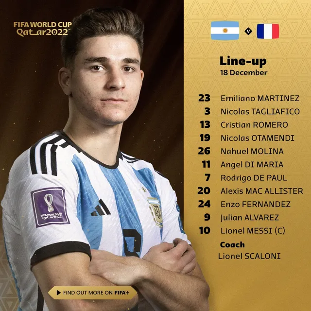 World Cup 2022, Argentina 3-3 (4-2 pen) Pháp: Messi lần đầu vô địch thế giới! - Ảnh 2. World Cup 2022, Argentina 3-3 (4-2 pen) Pháp: Messi lần đầu vô địch thế giới! - Ảnh 2.