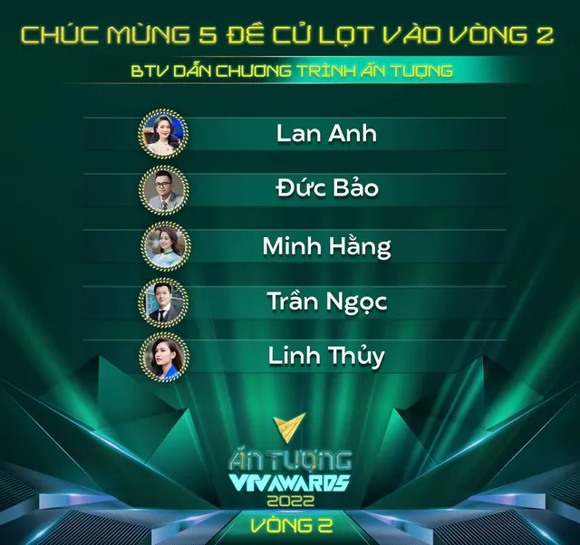 Lần đầu góp mặt trong VTV Awards, BTV Linh Thủy bất ngờ khi lọt vào Top 5 - Ảnh 2.