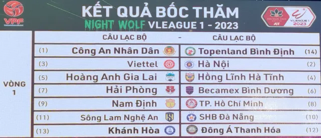 ĐKVĐ Hà Nội FC đụng Viettel ở trận mở màn V.League 2023 - Ảnh 4.