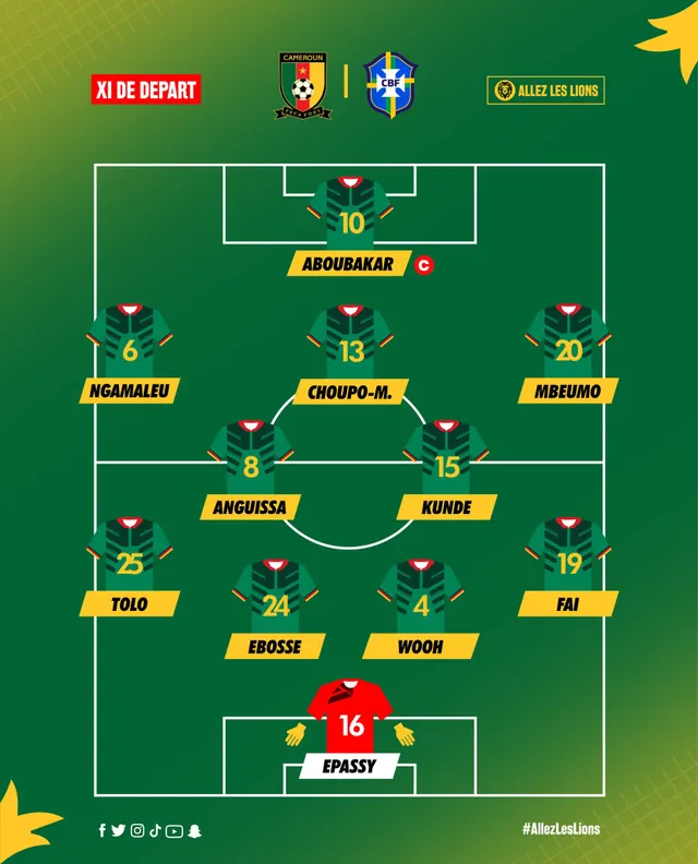 Bảng G World Cup 2022 | Cameroon 1-0 Brazil: Chiến thắng đầy bất ngờ! - Ảnh 2. Bảng G World Cup 2022 | Cameroon 1-0 Brazil: Chiến thắng đầy bất ngờ! - Ảnh 2.