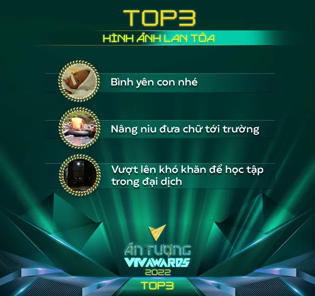 Ấn tượng VTV - VTV Awards 2022 công bố Top 3 của 12 hạng mục - Ảnh 22.