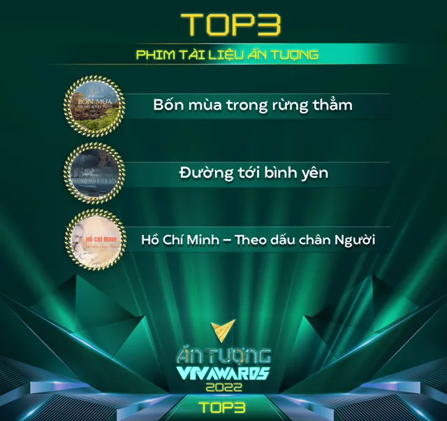 Ấn tượng VTV - VTV Awards 2022 công bố Top 3 của 12 hạng mục - Ảnh 10.