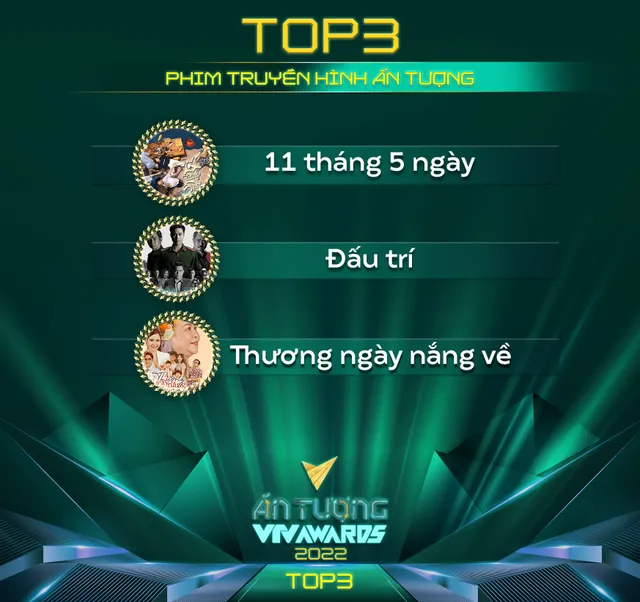 Ấn tượng VTV - VTV Awards 2022 công bố Top 3 của 12 hạng mục - Ảnh 8.