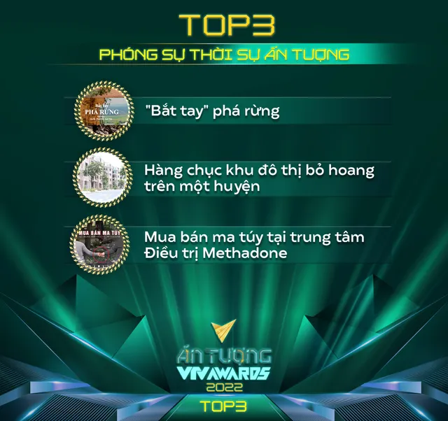 Ấn tượng VTV - VTV Awards 2022 công bố Top 3 của 12 hạng mục - Ảnh 20.