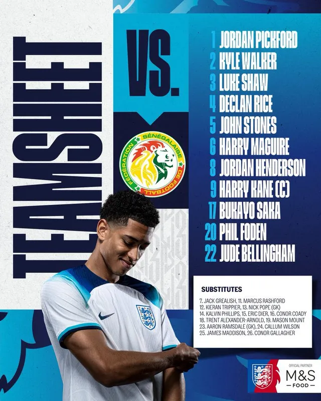 Vòng 1/8 World Cup 2022 | Anh 3-0 Senegal: Thắng lợi dễ dàng! - Ảnh 2. Vòng 1/8 World Cup 2022 | Anh 3-0 Senegal: Thắng lợi dễ dàng! - Ảnh 2.