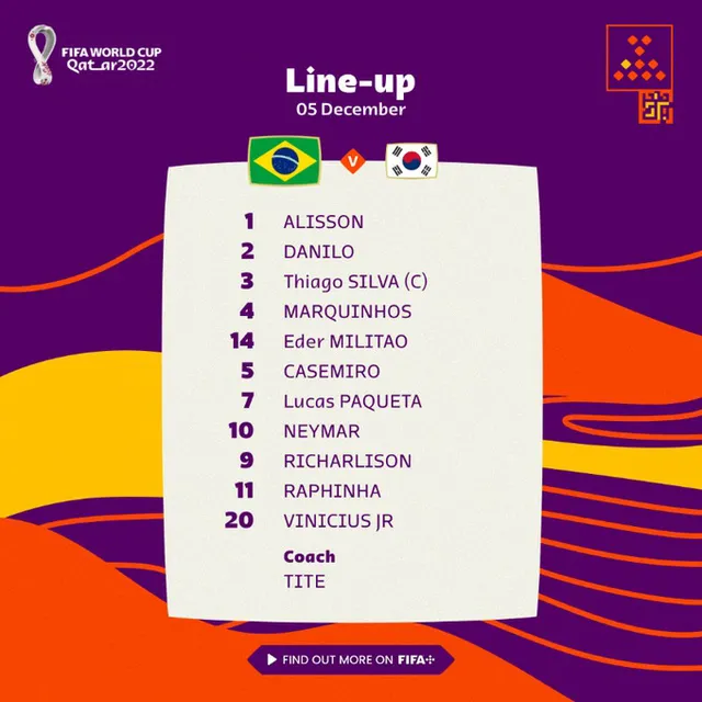 Vòng 1/8 World Cup 2022 | Brazil 4-1 Hàn Quốc: Vũ điệu Samba rực lửa - Ảnh 1. Vòng 1/8 World Cup 2022 | Brazil 4-1 Hàn Quốc: Vũ điệu Samba rực lửa - Ảnh 1.