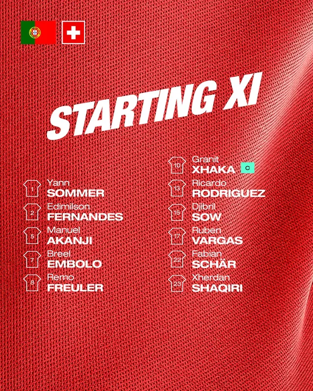 Vòng 1/8 World Cup 2022 | Bồ Đào Nha 6-1 Thụy Sĩ: Goncalo Ramos lập hat-trick - Ảnh 1. Vòng 1/8 World Cup 2022 | Bồ Đào Nha 6-1 Thụy Sĩ: Goncalo Ramos lập hat-trick - Ảnh 1.