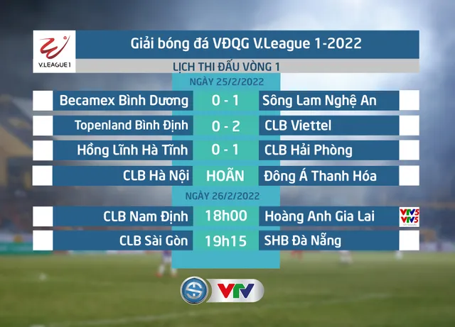 CẬP NHẬT Kết quả, BXH V.League 2022 | CLB Viettel tạm chiếm ngôi đầu bảng! - Ảnh 1.