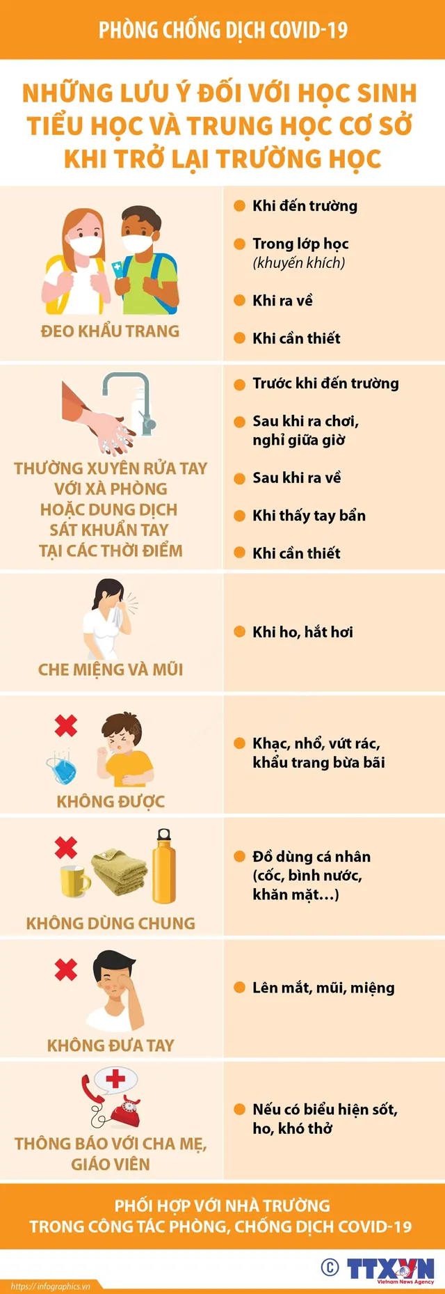 Những lưu ý với học sinh, sinh viên khi trở lại trường học sau Tết - Ảnh 1.