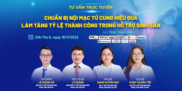 Chuẩn bị nội mạc tử cung tăng tỷ lệ thành công trong hỗ trợ sinh sản - Ảnh 1.