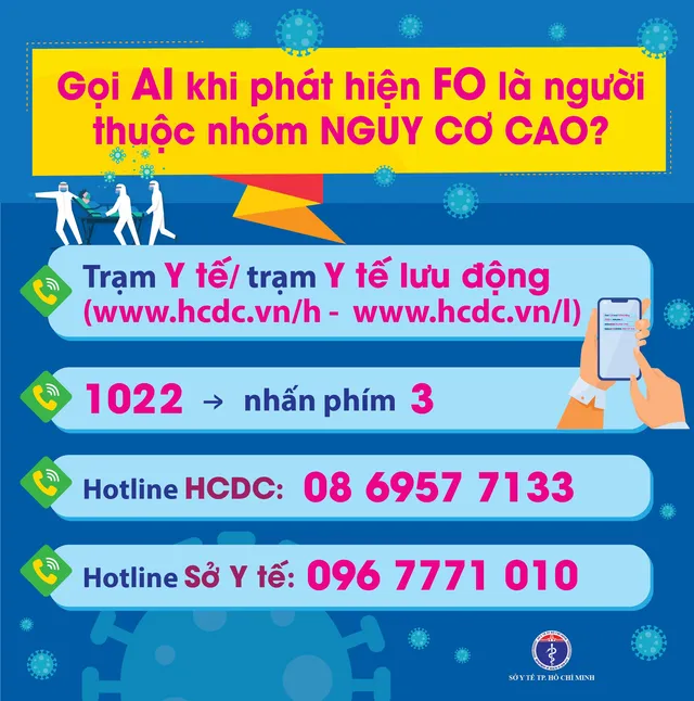 Những lưu ý khi trong nhà có người thuộc nhóm nguy cơ cao nghi mắc COVID-19 hoặc F0 trở nặng - Ảnh 1.