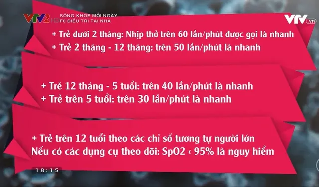 Cách theo dõi nhịp thở phát hiện dấu hiệu chuyển nặng ở trẻ F0 - Ảnh 1.