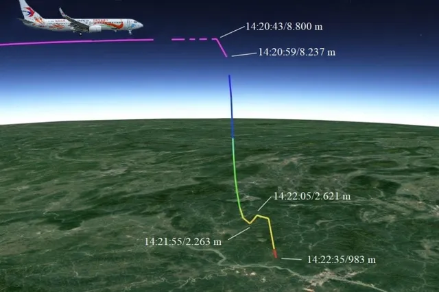 Rơi máy bay ở Trung Quốc: Giây phút cuối cùng phi công nỗ lực cứu máy bay nhưng bất thành - Ảnh 1.