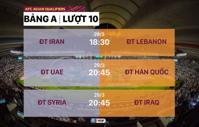 Lịch thi đấu và trực tiếp Vòng loại thứ 3 World Cup 2022 khu vực châu Á hôm nay (29/3): ĐT Nhật Bản - ĐT Việt Nam - Ảnh 3.