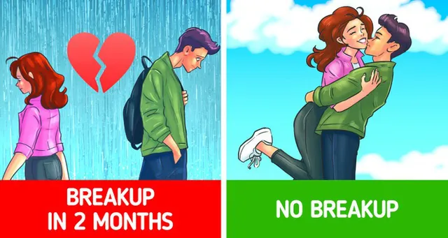 Biết ngay người ấy có yêu bạn thật lòng hay không với 10 dấu hiệu tâm lý - Ảnh 6. Biết ngay người ấy có yêu bạn thật lòng hay không với 10 dấu hiệu tâm lý - Ảnh 6.