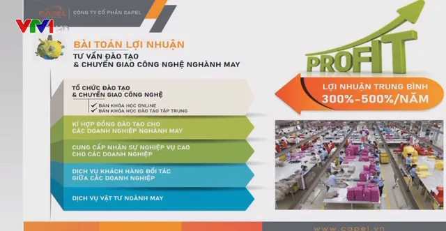 “Bánh vẽ” hưởng lợi nhuận khủng 150%/năm, nhận theo ngày của Công ty Capel - Ảnh 1.