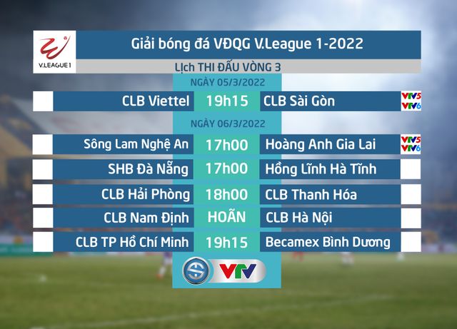 CLB Viettel - CLB Sài Gòn: Chủ nhà quyết thắng | 19h15 ngày 05/3 trên VTV5, VTV6 - Ảnh 1.