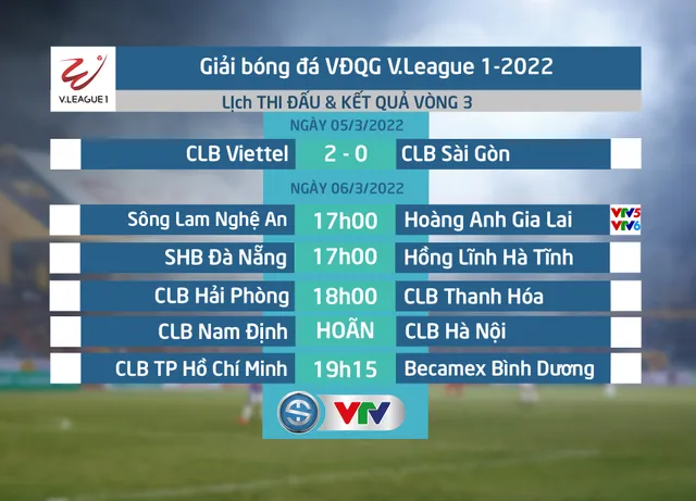 CẬP NHẬT Kết quả, BXH V.League 2022 ngày 05/3 | CLB Viettel giành ngôi đầu! - Ảnh 2.