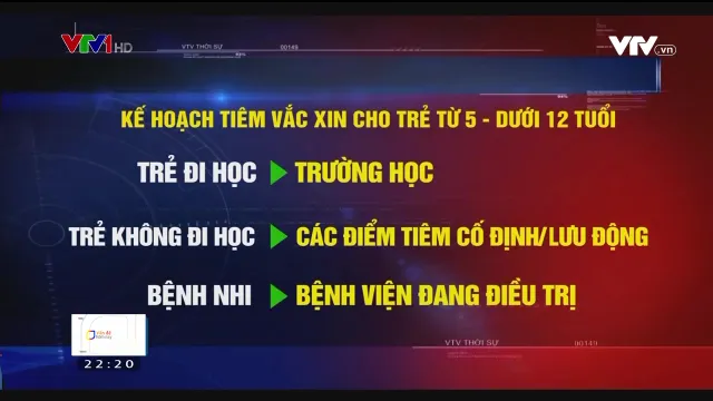 Tiêm vaccine cho 11 triệu trẻ 5-11 tuổi – Mảnh ghép quan trọng để cuộc sống trở lại bình thường - Ảnh 3.