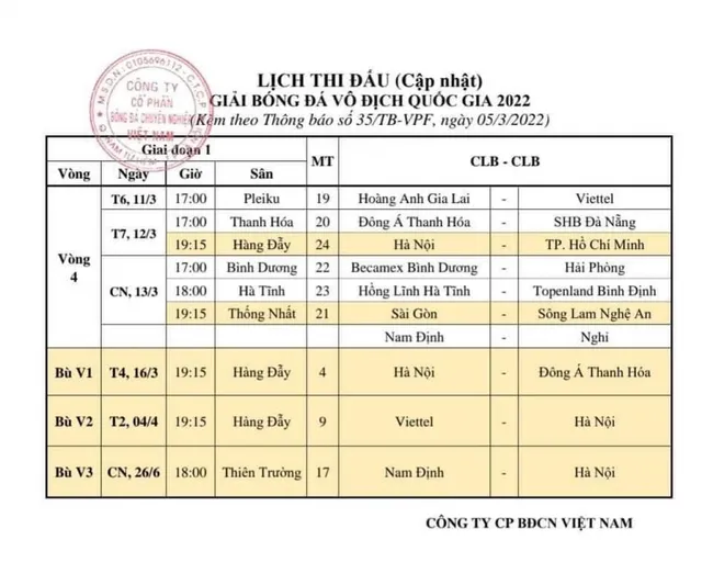 CLB Hà Nội đối diện với lịch thi đấu dày đặc vì đá bù - Ảnh 1.