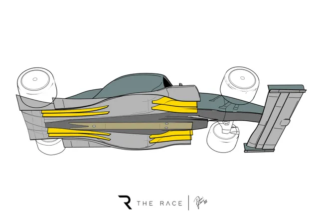 Vấn đề khí động học với các đội đua F1 trước thềm mùa giải 2022 - Ảnh 1.