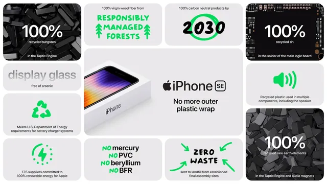 iPhone SE mới ra mắt: Thiết kế không đổi, dùng chip A15 Bionic, hỗ trợ mạng 5G - Ảnh 5. iPhone SE mới ra mắt: Thiết kế không đổi, dùng chip A15 Bionic, hỗ trợ mạng 5G - Ảnh 5.