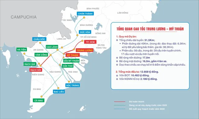 Khánh thành cao tốc Trung Lương - Mỹ Thuận - Ảnh 3.