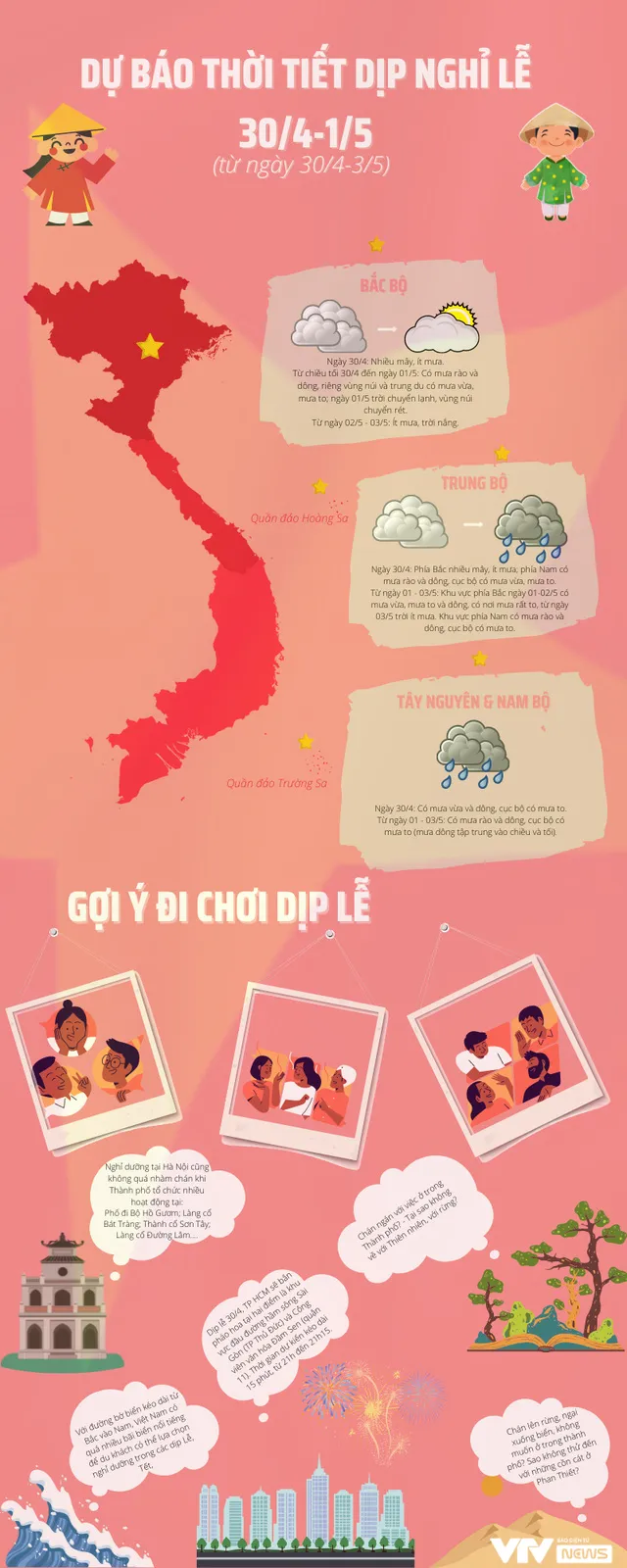 [INFOGRAPHIC] - Thời tiết 3 miền và một số gợi ý đi chơi dịp nghỉ Lễ 30/4-1/5 - Ảnh 1.