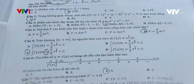 Các trường đại học mong muốn đề thi tốt nghiệp phân hóa được thí sinh xuất sắc - Ảnh 1.