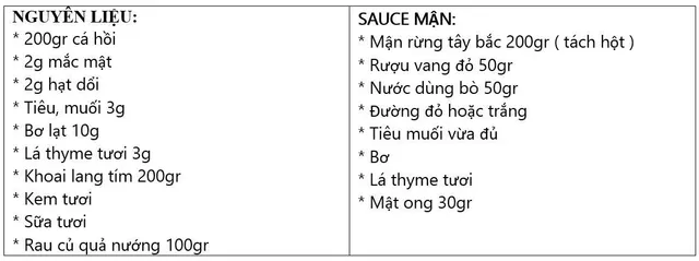 Mùa mận đến, làm ngay món cá hồi sốt mận cực ngon - Ảnh 1.