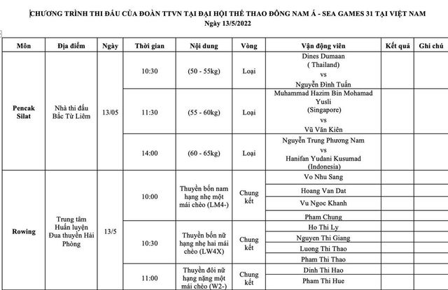 Lịch thi đấu và trực tiếp SEA Games 31 ngày 13/5: Chờ tin vui từ U23 Việt Nam và các môn võ - Ảnh 3.