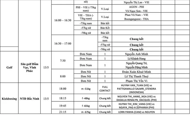 Lịch thi đấu và trực tiếp SEA Games 31 ngày 13/5: Chờ tin vui từ U23 Việt Nam và các môn võ - Ảnh 5.