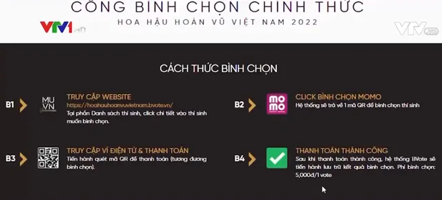 Làm sao để nắm bắt cơ hội cho Blockchain Việt Nam? - Ảnh 1.