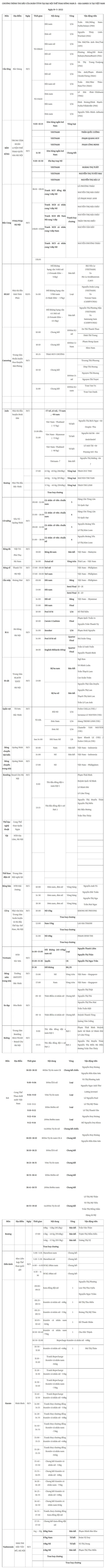 Lịch thi đấu SEA Games 31 ngày 19/5: Tâm điểm bán kết bóng đá nam - Ảnh 1.