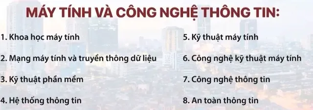 12 ngành học nào đang có nhu cầu cao về nhân lực? - Ảnh 1.