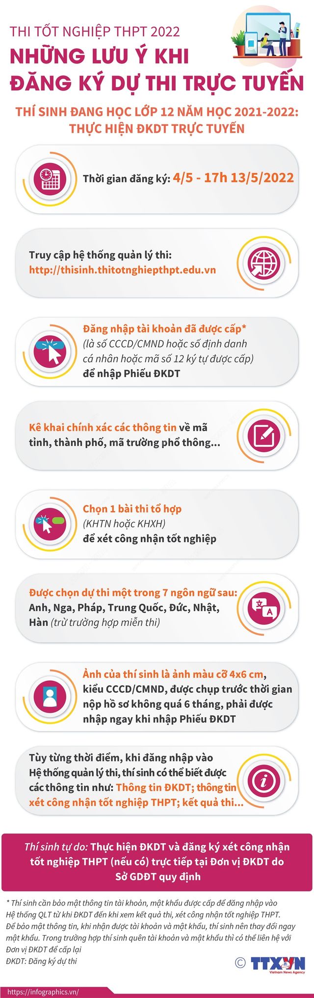 [INFOGRAPHIC] Thi tốt nghiệp THPT 2022: Những lưu ý khi đăng ký dự thi trực tuyến - Ảnh 1.