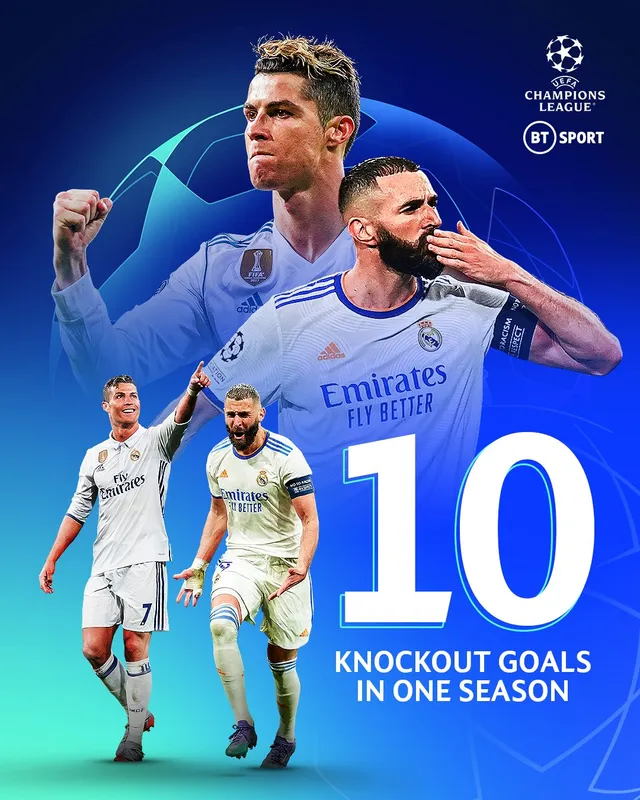 Benzema cân bằng kỷ lục của CR7 tại Champions League - Ảnh 1.