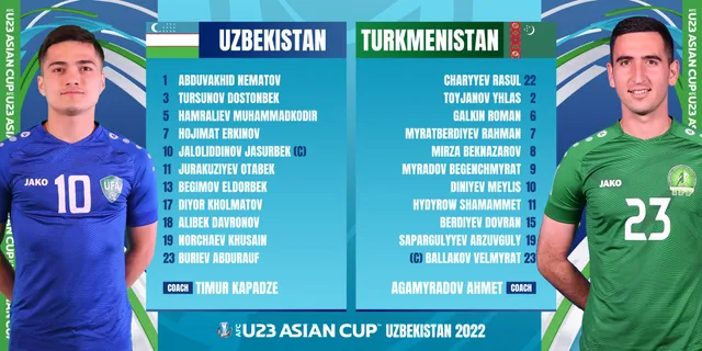 Highlights | U23 UZBEKISTAN vs U23 TURKMENISTAN | Thành quả xứng đáng | AFC U23 Asian Cup 2022 - Ảnh 1.