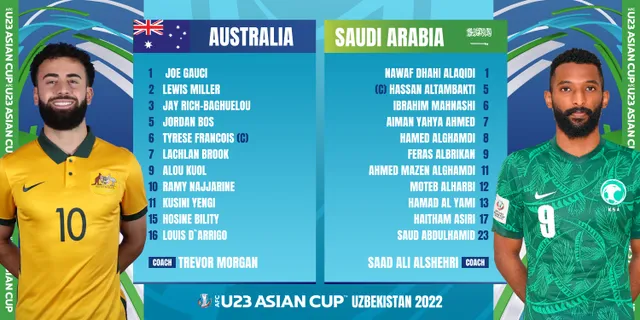 Highlights U23 AUSTRALIA vs U23 SAUDI ARABIA | Chiến thắng thuyết phục, vé chung kết xứng đáng - Ảnh 1.