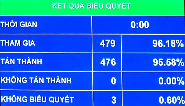 Xử lý nghiêm minh, bảo đảm tính răn đe với tham nhũng, tiêu cực trong y tế, giáo dục - Ảnh 1.