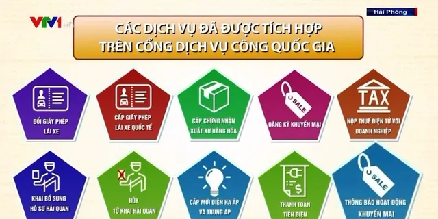 Cải cách hành chính đem lại hài lòng cho người dân - Ảnh 2.