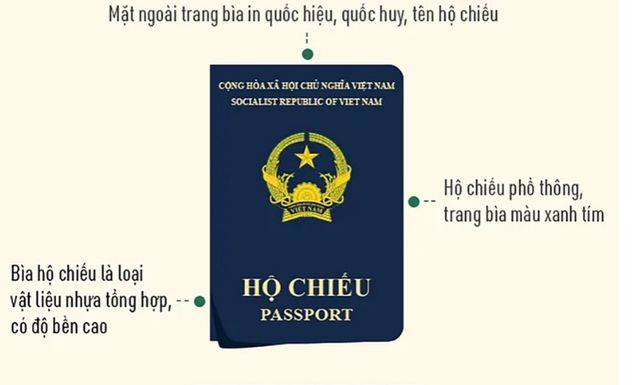 Những chính sách nổi bật có hiệu lực trong tháng 7/2022 - Ảnh 2.