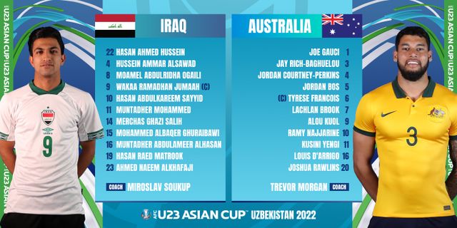 Highlights| U23 Iraq 1-1 U23 Australia | Bảng B VCK U23 châu Á 2022 - Ảnh 1.